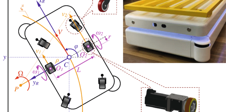 ادغام انکودر و اینرسی؛ زیرساختی برای ناوبری اقتصادی در محیط‌های صنعتی بسته